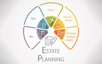 Fun and games and … estate planning?