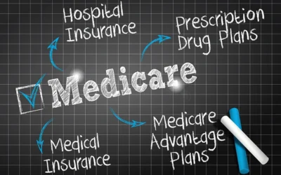 Seven Medicare changes you will see in 2025