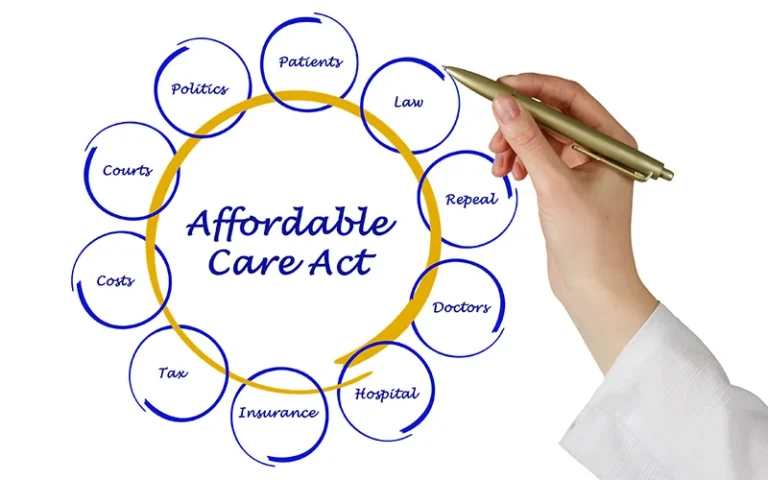 Affordable Care Act